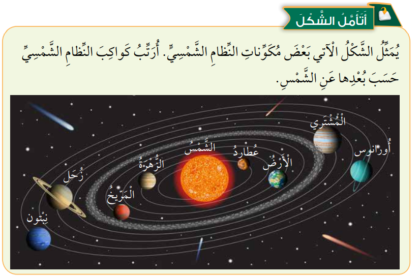 كواكب النظام الشمسي